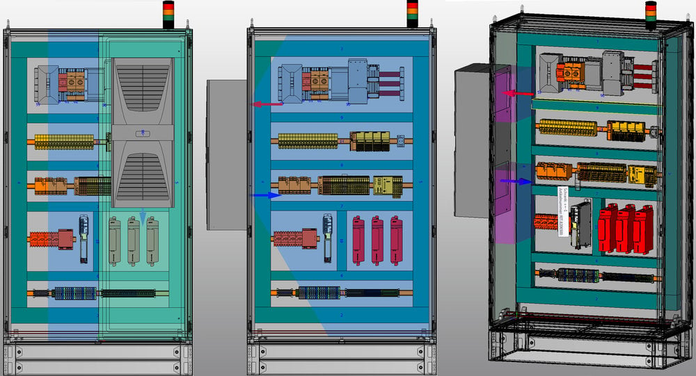 Next step: “Thermal Design Integration”